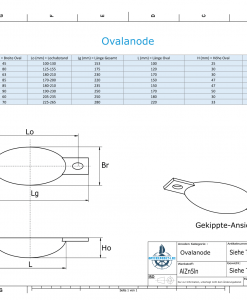 Block- and Ribbon-Anodes Oval L170/210 (AlZn5In) | 9340AL