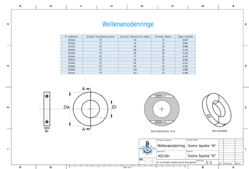 Shaft-Anode-Rings with metric inner diameter 70 mm (AlZn5In) | 9041AL
