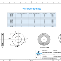 Shaft-Anode-Rings with metric inner diameter 35 mm (AlZn5In) | 9034AL