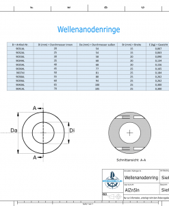 Shaft-Anode-Rings with metric inner diameter 35 mm (AlZn5In) | 9034AL