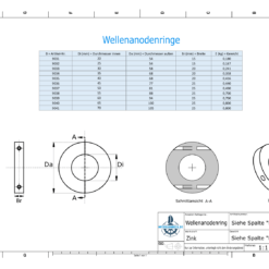 Shaft-Anode-Rings with metric inner diameter 45 mm (Zinc) | 9036