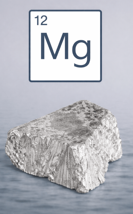 Anodi in magnesio